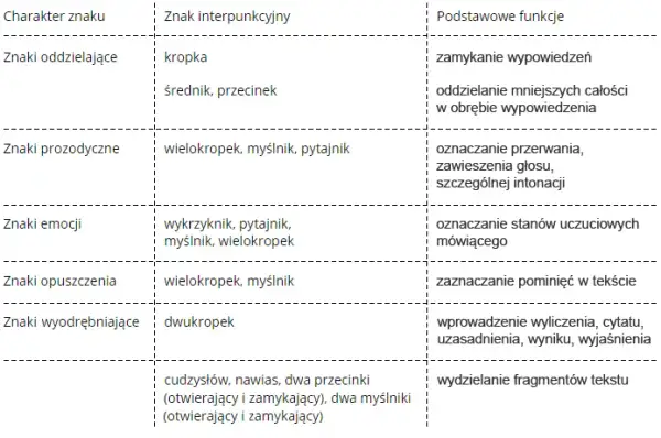 Cytat czy cytata: poznaj różnice i zasady poprawnego użycia