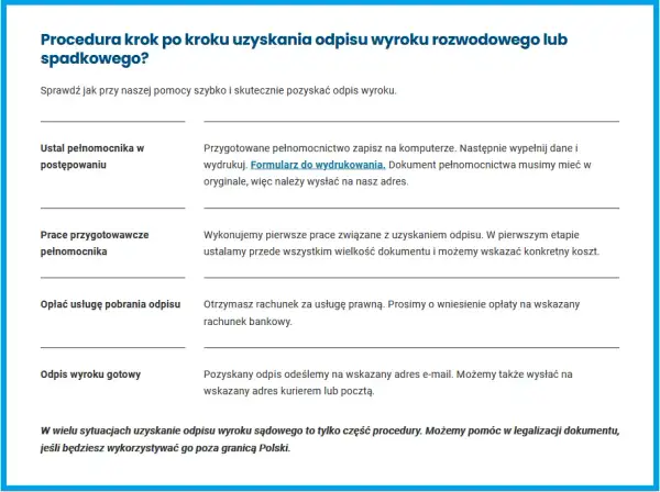 Jak szybko i bez stresu uzyskać odpis wyroku rozwodowego w sądzie