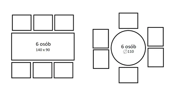 Ile miejsca na osobę przy stole? Optymalne wymiary dla komfortu i wygody