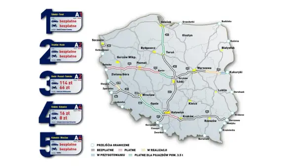 Które autostrady w Polsce są płatne i jak uniknąć niepotrzebnych kosztów?