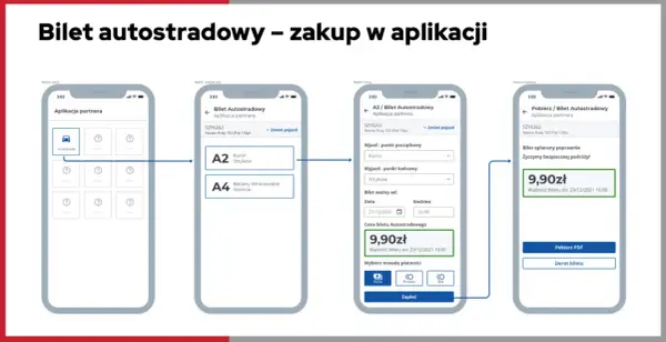 Najlepsze aplikacje do opłat za autostrady, które zaoszczędzą Twój czas