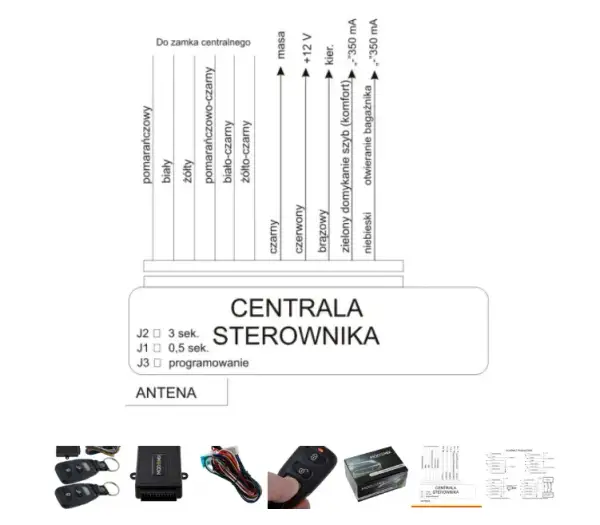 Gdzie jest sterownik centralnego zamka w Golf IV? Oto odpowiedź!