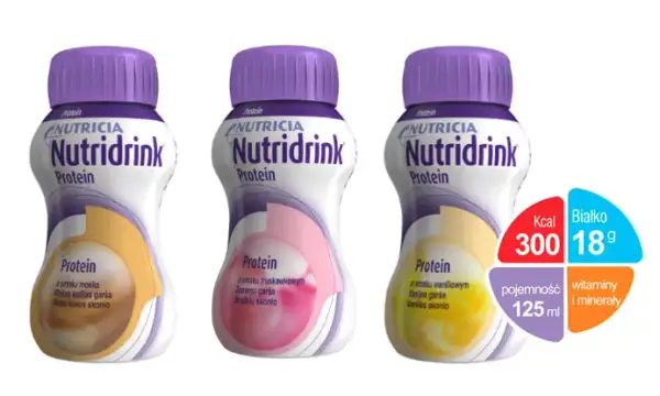 Nutridrink: Poznaj kaloryczność i właściwości odżywcze preparatu
