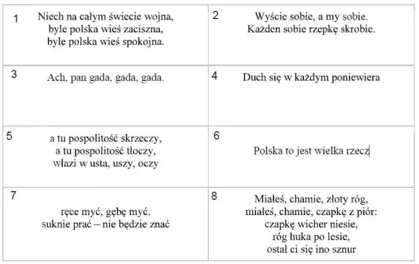 Najważniejsze cytaty z Wesela i ich znaczenie w polskiej literaturze