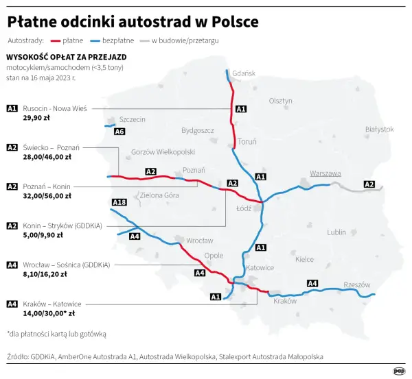 Darmowe autostrady od kiedy? Wszystkie zmiany i nowe przepisy w 2025 roku