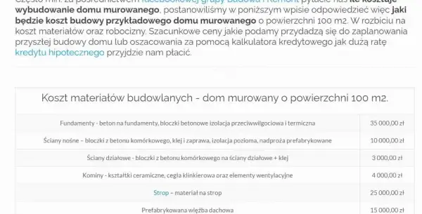 Ile kosztuje robocizna za wybudowanie domu? Porównaj ceny w Polsce