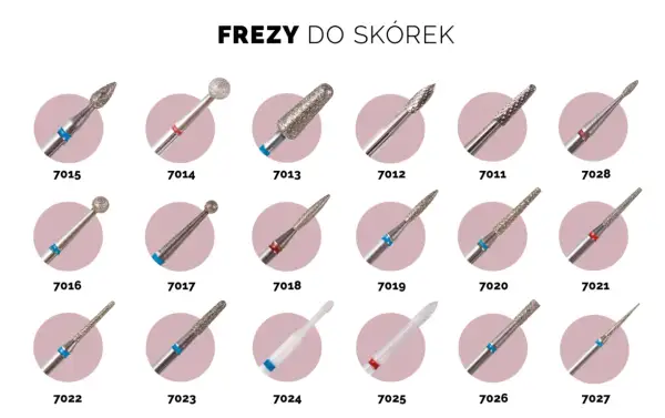 Jakie frezy do manicure wybrać, by uniknąć błędów w stylizacji?