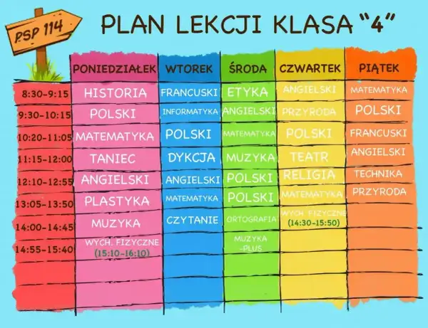 Plan lekcji klasy 4: historia, polski, matematyka, taniec, angielski, plastyka, muzyka, francuski, informatyka, dykcja, czytanie, ortografia, etyka, przyroda, teatr, religia, technika, wychowanie fizyczne.