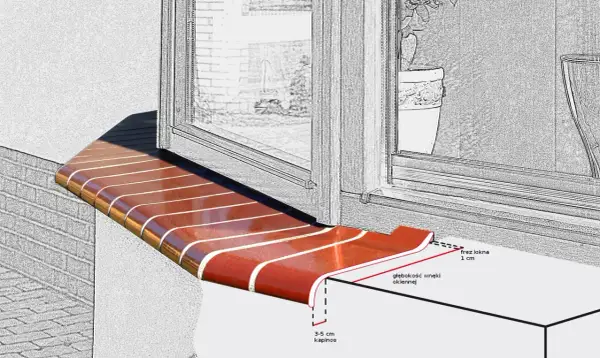 Zewnętrzny parapet powinien wystawać 3-5 cm poza ścianę, tworząc kapinos odprowadzający wodę.