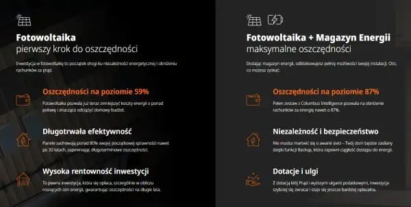 Fotowoltaika hybrydowa: Jak zaoszczędzić na energii i uniknąć przerw w dostawie