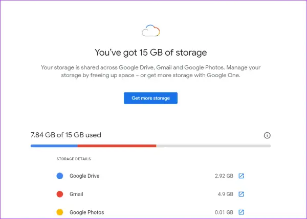 Google Photos storage is shared with Google Drive and Gmail, using 0.01 GB of your 15 GB total.