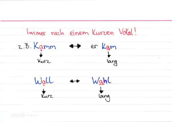 Beispiele für verben mit doppelkonsonanten: Kamm (kurz) vs. kam (lang), Wahl (kurz) vs. Wahl (lang).
