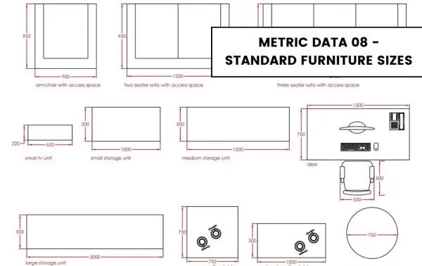 Diagram showing furniture dimensions for standard sizes: armchairs, sofas, TV units, storage units, desks, and coffee tables.