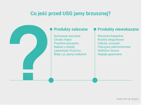 Dieta lekkostrawna przed USG: zalecane gotowane warzywa, chude mięso, pszenne pieczywo. Unikaj kapustnych, strączkowych, cebuli, czosnku.