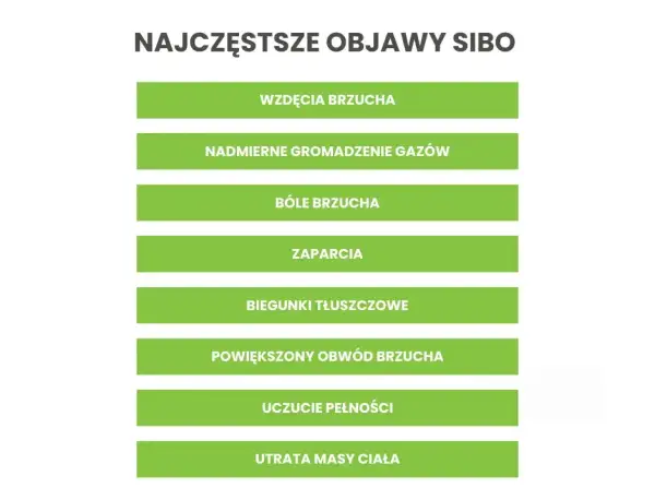 SIBO a psychika: Mgła mózgowa, lęk, depresja czy to z jelit?