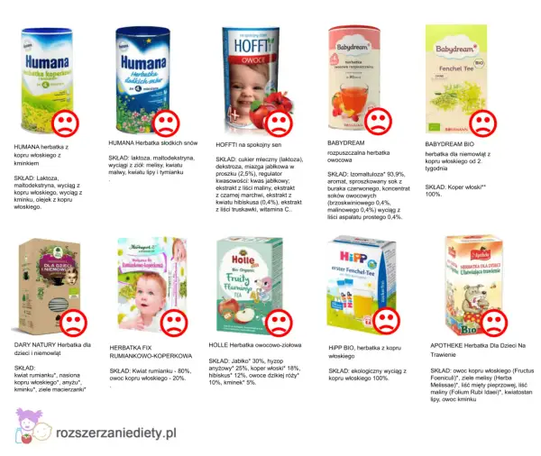 Jaka herbata dla dzieci? Bezpieczne i zdrowe wybory dla maluchów