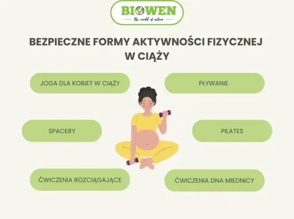Jak dbać o rozwój dziecka w ciąży i uniknąć problemów zdrowotnych