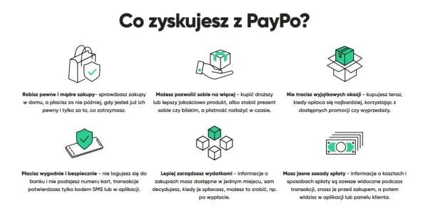 PayPo to sposób na mądre zakupy: płacisz później, gdy masz pewność, że zatrzymasz produkt. Zyskujesz wygodę i kontrolę nad wydatkami.
