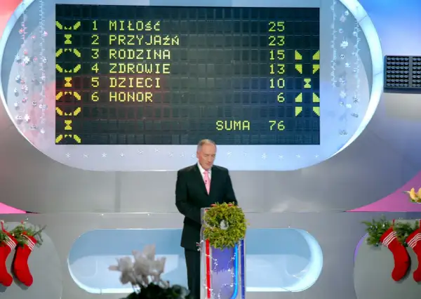 Wyniki gry, gdzie "Honor" zdobył tylko 6 punktów, to jedne z najbardziej absurdalnych odpowiedzi uczestników, które stały się memami.