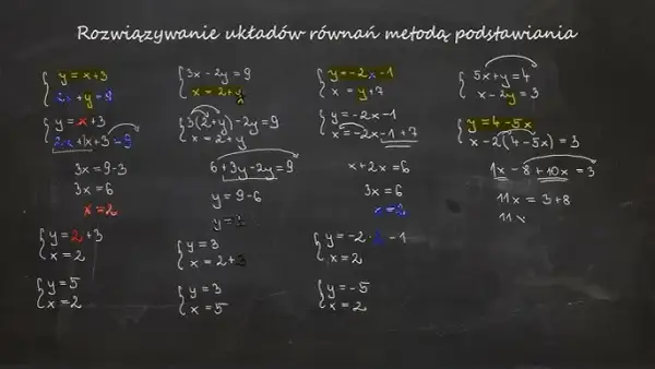 Rozwiązywanie układów równań: Krok po kroku opanuj metody!