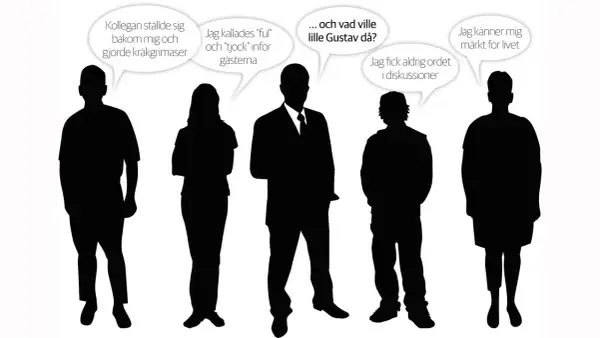 Silhuetter av fem personer med pratbubblor som beskriver tecken på mobbning på arbetsplatsen, som att bli kallad ful och tjock, eller att aldrig få ordet.
