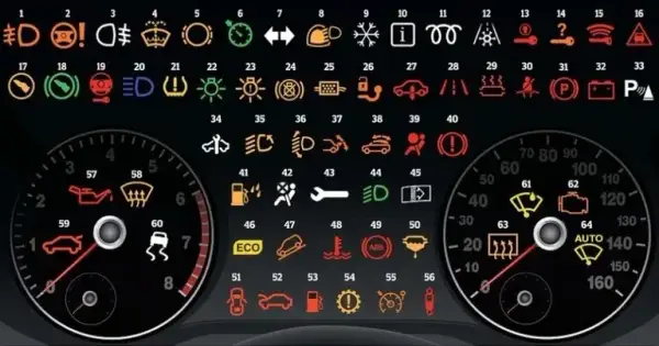 Co oznaczają kontrolki w Nissan Juke? Opis ostrzegawczych symboli