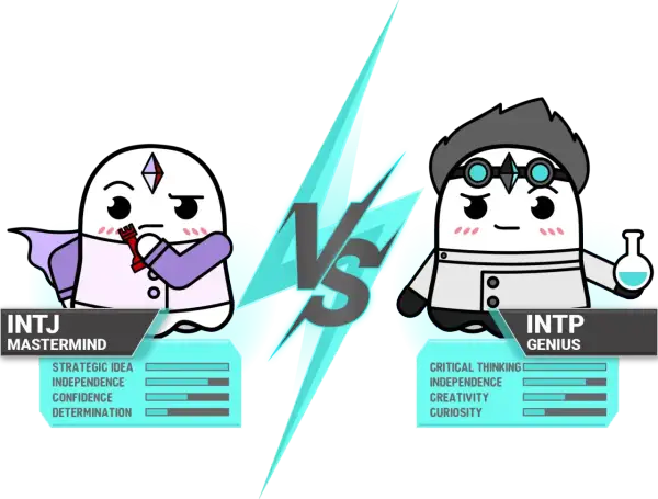 INTJ Mastermind vs INTP Genius. Postać INTP, geniusz, w białym fartuchu laboratoryjnym, trzymająca kolbę.