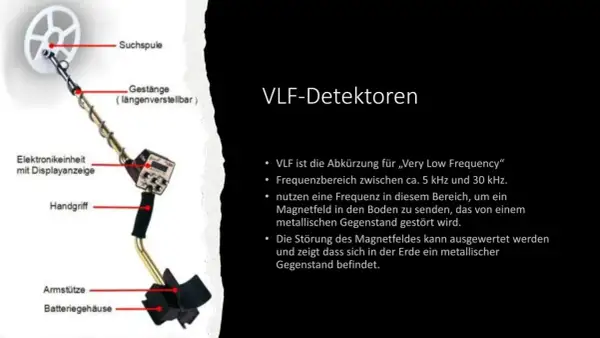 Ein VLF-Detektor, der Induktion im Alltag nutzt, um Metallgegenstände im Boden zu finden.