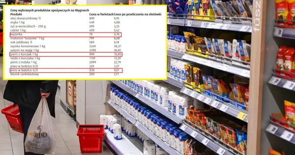 Ceny na Węgrzech: kajzerka 0,76 zł, wino 9,01 zł. Tabela porównuje ceny wybranych produktów spożywczych.