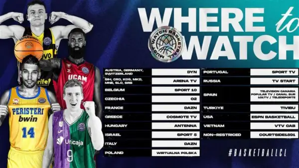 Unicaja vs. Lenovo Tenerife: ¿Dónde ver el partido en TV y online?