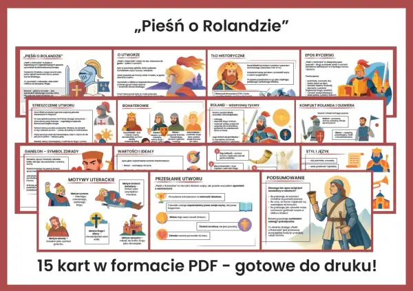 Pieśń o Rolandzie: streszczenie, bohaterowie, wartości i ideały. Epos rycerski, który uczy o honorze i wierności.