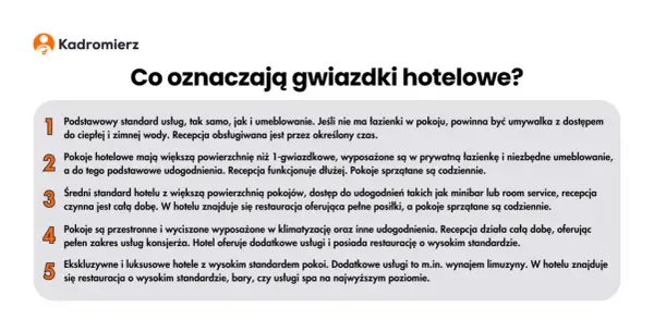 Hotel 4 vs 5 gwiazdek: Kluczowe różnice, które musisz znać