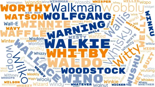 Un nuage de mots avec des prénoms en W comme Wanda, Wolfgang, Wendy, et des mots comme "Walkie", "Whisky", "Witty".
