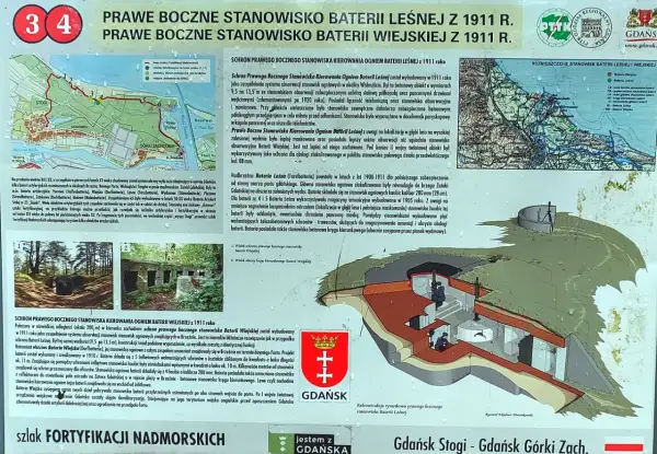 Rekonstrukcja schronu prawego bocznego stanowiska baterii Leśnej w Gdańsku z 1911 roku.
