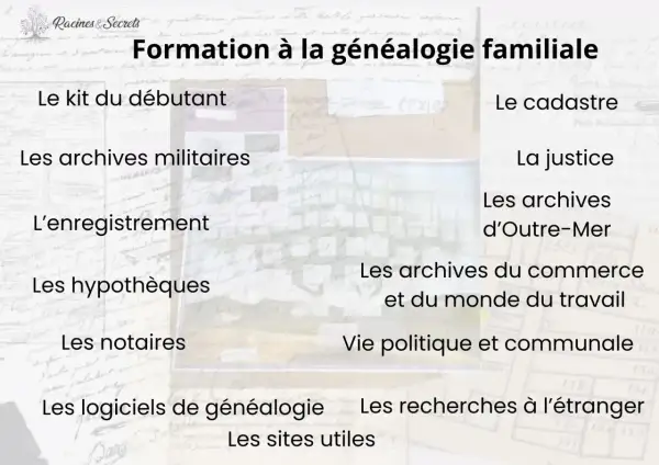 Formation à la généalogie familiale : le kit du débutant, archives militaires, cadastre, justice, et bien plus encore pour explorer votre **roglo base**.