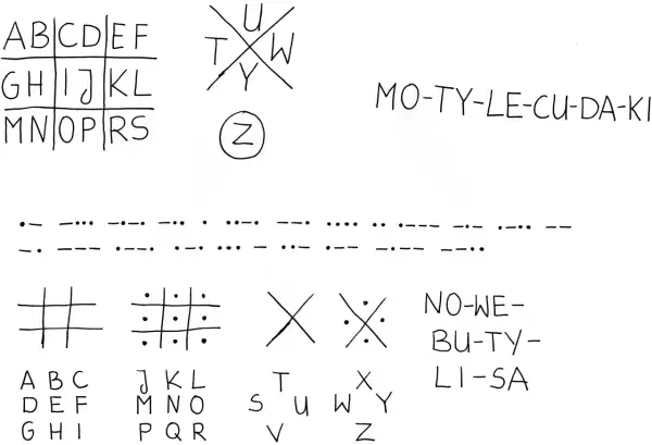 Zestaw szyfrów dla dzieci do druku: tabele z literami, alfabet Morse'a, symbole i przykładowe hasła.