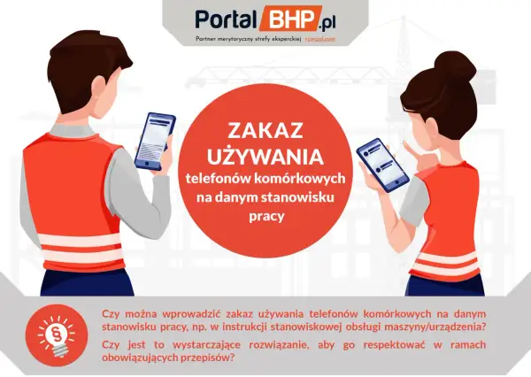 Ilustracja przedstawia pracowników z telefonami komórkowymi, nad nimi widnieje napis "ZAKAZ UŻYWANIA telefonów komórkowych na danym stanowisku pracy".