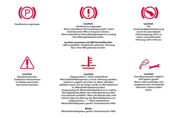 Auto Symbole Tacho: Handbremse angezogen, Bremsanlage gestört, niedriger Bremsflüssigkeitsstand, ABS ausgefallen, ACC-Warnung, Zentralwarnleuchte, Motorkühlung zu heiß/niedrig, SCR-System gestört.