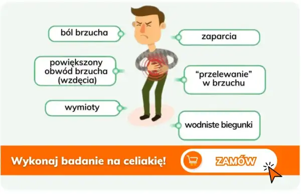 Ilustracja przedstawia objawy celiakii: ból brzucha, zaparcia, wzdęcia, wymioty, przelewanie w brzuchu i wodniste biegunki. Zachęta do wykonania badań.