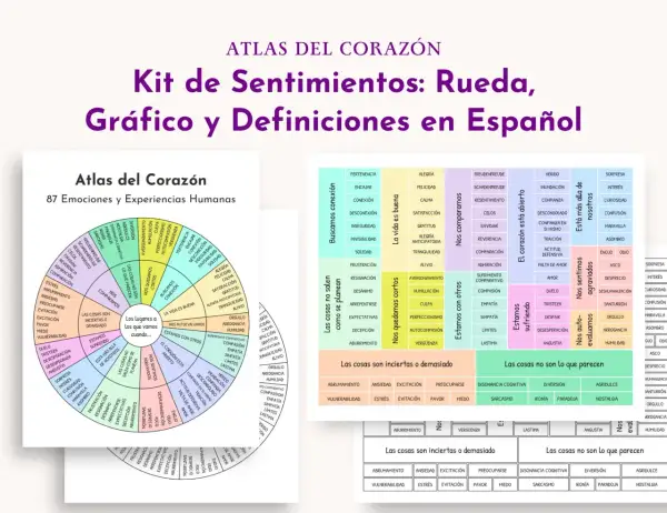 La rueda de las emociones del Atlas del Corazón muestra 87 emociones y experiencias humanas, organizadas en un gráfico circular.