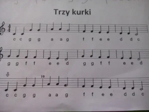 Wlazł kotek na płotek na cymbałkach? Zagraj to! (Nuty, porady)