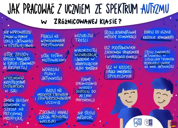 Jak rozmawiać z dorosłym aspergerem? Wskazówki: wizualizuj, stosuj krótkie komunikaty, wzmacniaj pozytywnie, ucz zachowań społecznych.