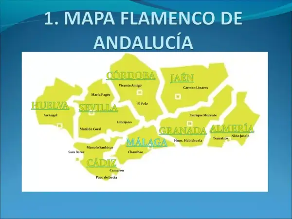 Mapa flamenco de Andalucía con palos del flamenco por provincias, mostrando artistas como Camarón en Cádiz y María Pagés en Sevilla.