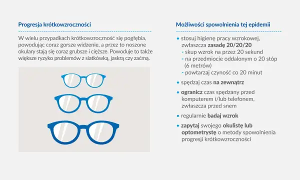Krótkowzroczność: Wady, zalety i jak żyć z miopią?