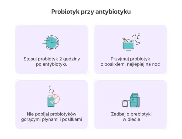 Pominięta dawka antybiotyku? Co robić, by leczenie było skuteczne!