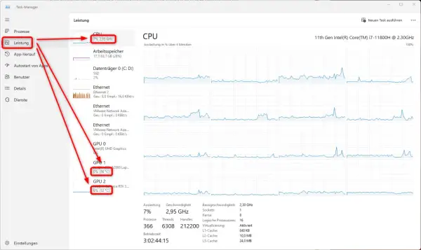Task-Manager zeigt die GPU Temperatur an: GPU 1 bei 56°C, GPU 2 bei 53°C.