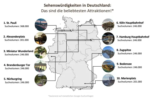 Top Ausflugsziele Deutschland: Schnell finden & planen