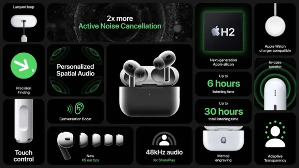 Ile trzyma bateria w AirPods? Sprawdź, jak długo wytrzymają
