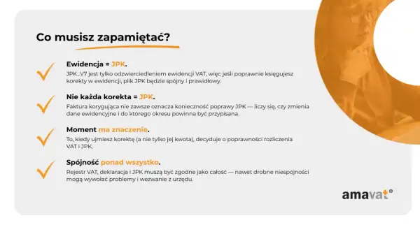 Grafika przedstawia listę kluczowych zasad dotyczących JPK_V7, z zaznaczonymi punktami i ikonami.