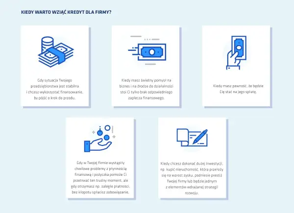 Kiedy warto wziąć kredyt na biznes? Ilustracje pokazują różne scenariusze, od rozwoju firmy po chwilowe problemy z płynnością.